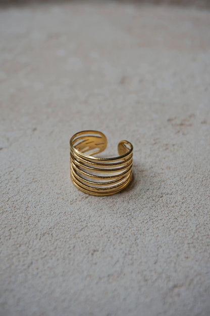Bague dorée sept anneaux fins